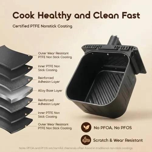 Oraimo NutriFry S1 1500W 6L Air Fryer (OAF-261A) - 3