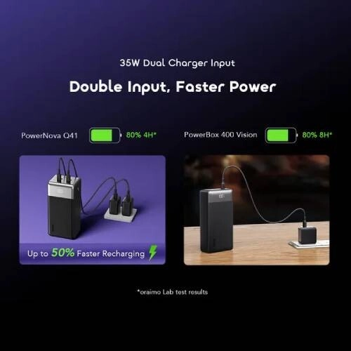 Oraimo PowerNova Q41 40000mAh 22.5W Power Bank - 3