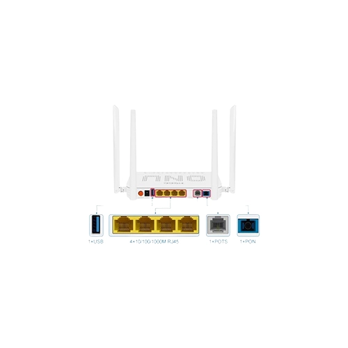 HSGQ-X411AX  Modem with Voice WiFi 6 XPON ONU