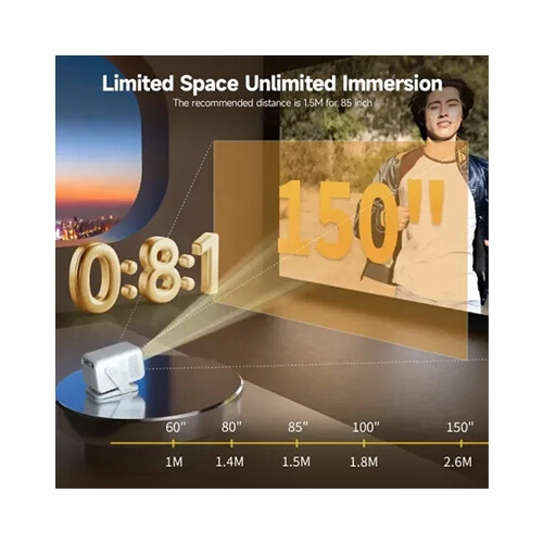 Magcubic HY310X Mini 1080P ANSI Lumens 4K Android Projector - 1