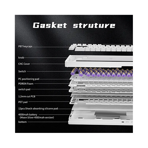 Furycube E68 Pro Hot Swappable Tri-Mode Wireless Mechanical Keyboard (White) - 2