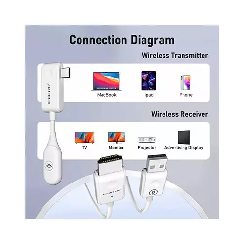 Lemorele P10 Wireless 50 meters Transmitter and Receiver Kit-gallery-1