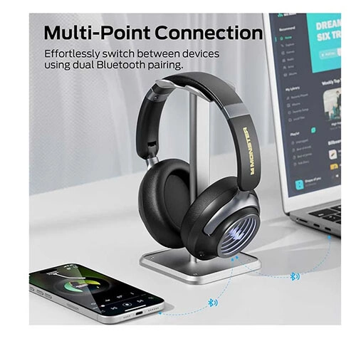 Monster Persona 4th ANC Bluetooth Over-Ear Headphone (Black) - 1