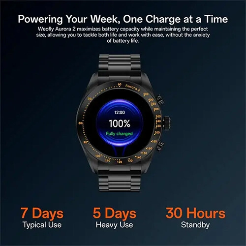 Weofly Aurora 2 AMOLED 1.32 Inch AOD Display Bluetooth Calling Smartwatch (Silver) - 3