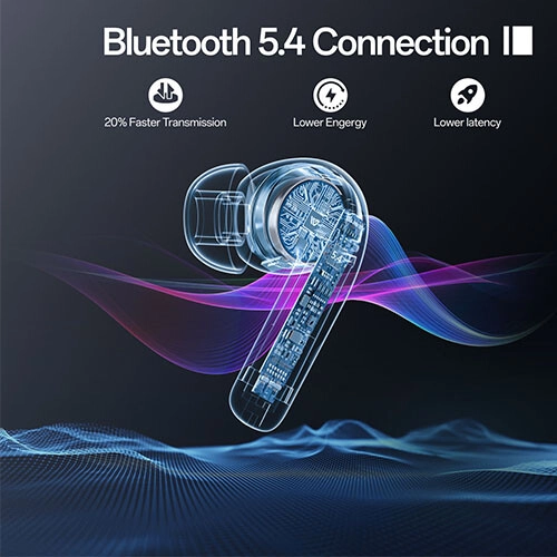 Weofly LifeFits Earbuds with 1.28 Inch Smart Touch Screen (White) - 1