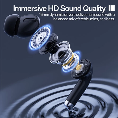 Weofly LifeFits Earbuds with 1.28 Inch Smart Touch Screen (White) - 2