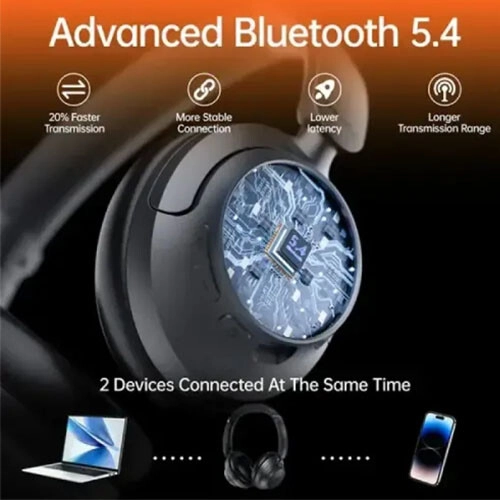 Weofly Tour ANC Bluetooth 5.4 Headphone (Black) - 1