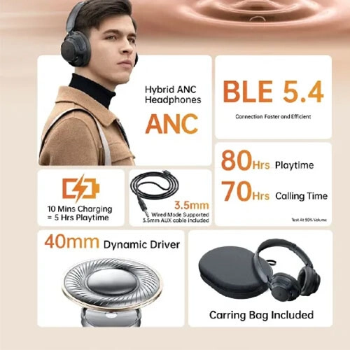 Weofly Tour ANC Bluetooth 5.4 Headphone (Beige) - 1