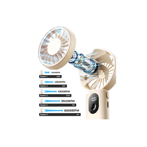 Aecooly Halo04 3600mAh Portable Handheld Fan Beige - 2