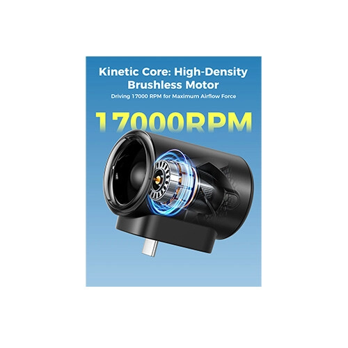 Aecooly PK01-F1 Air Mate Powerful Type-C Fan - 1
