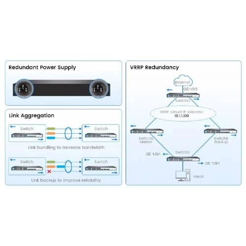 HSGQ-5830P 24-port 2.5G PoE Switch Managed in CCTV - 2
