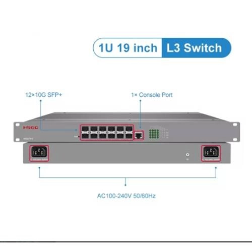 HSGQ-7912 Multiple Ports Outdoor Managed Ethernet Switch - 1
