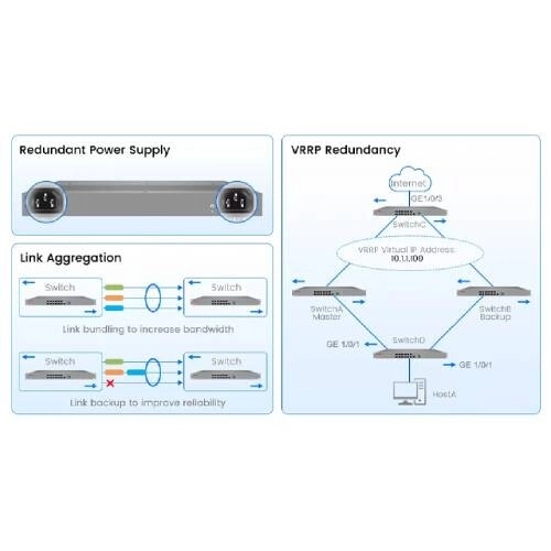 HSGQ-7912 Multiple Ports Outdoor Managed Ethernet Switch - 2