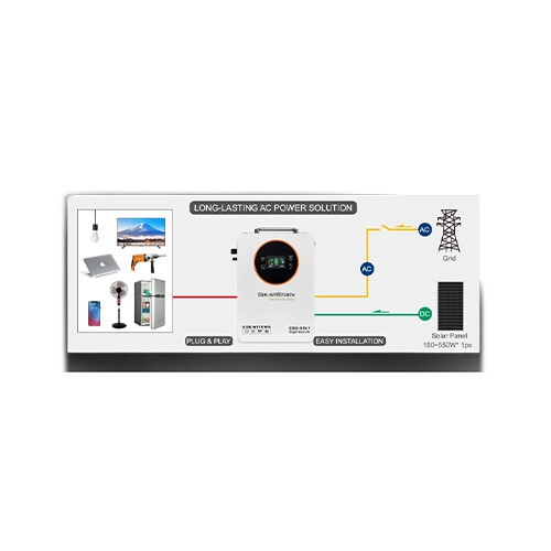 Solarstock SS-LPS500B 500W Smart Lithium IPS With MPPT & LCD Display - 1