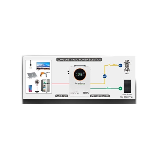 Solarstock SS-LPS1000B 1000W IPS for Large Home with LCD Display - 1