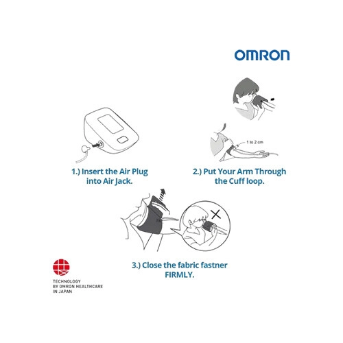Omron HEM-7121J Digital Blood Pressure Monitor (White) - 1