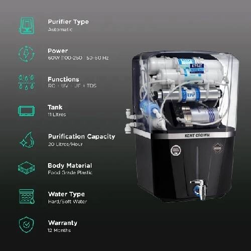 Kent Crown Plus Black 11L Water Purifier - 1