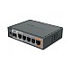 Mikrotik RB760iGS hEX S 5x Gigabit Ethernet Router