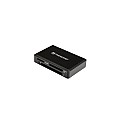 Transcend TS-RDF9K2 USB 3.1 Gen 1 Gen1 All-In-1 UHS-II Multi Card Reader