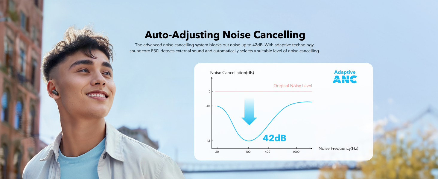 anker-soundcore-p30i-anc-tws-earbuds0