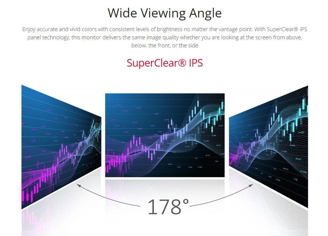 VIEWSONIC VX2276-SH-2 monitor in bd