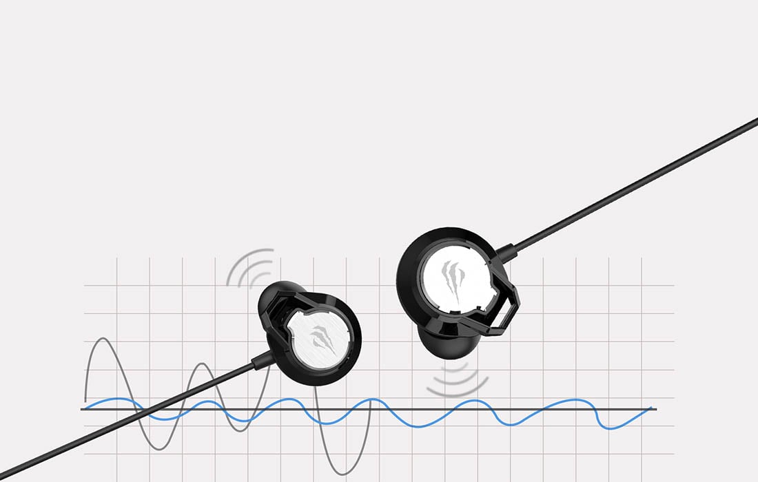 Havit%20GE05%20Gaming%20Earphone%20for%20Type C%20Specification