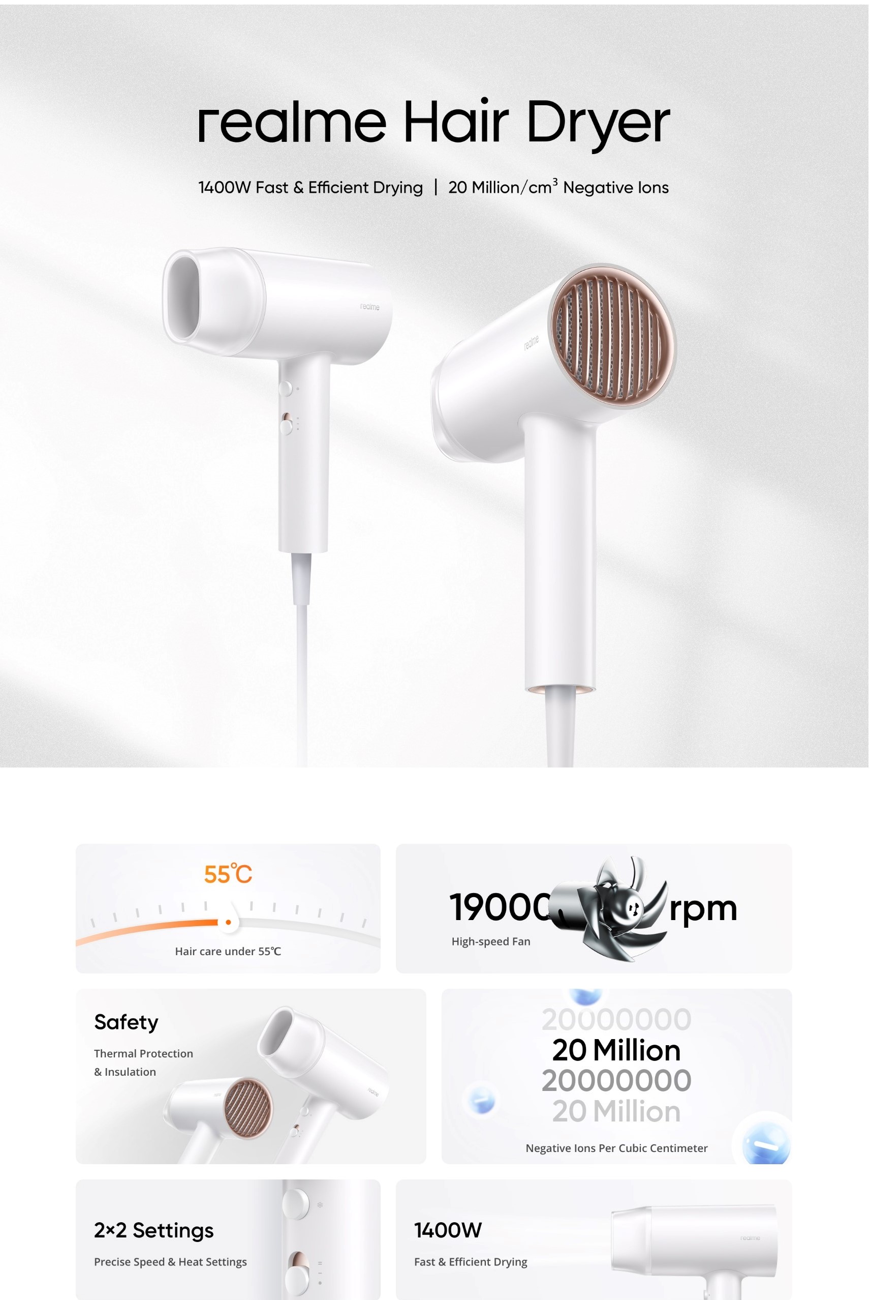 REALME RMH2015 HAIR DRYER