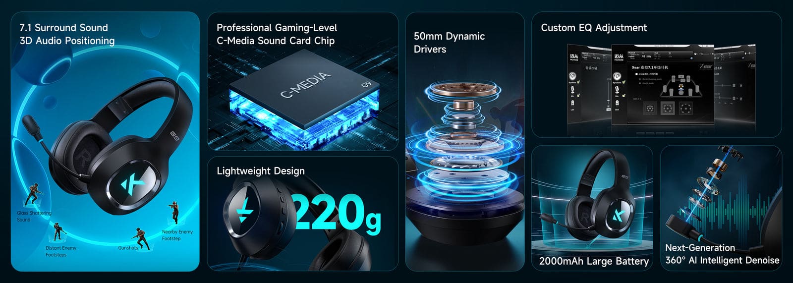 MCHOSE G9 Pro Gaming Headset Price in BD -2025 TechLand