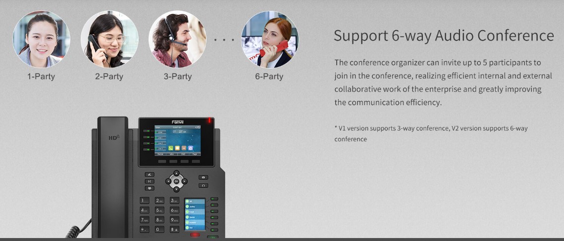 X5U HIGH-END IP PHONE in bd