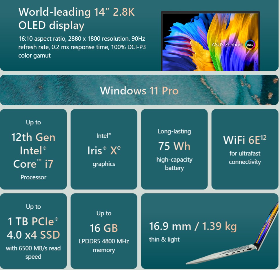 ASUS ZENBOOK 14 OLED UX3402ZA