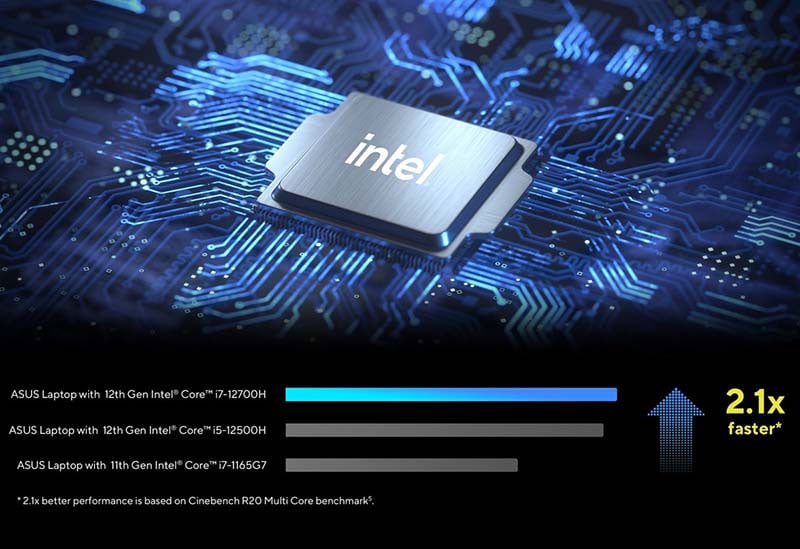 ASUS Vivobook 15X OLED