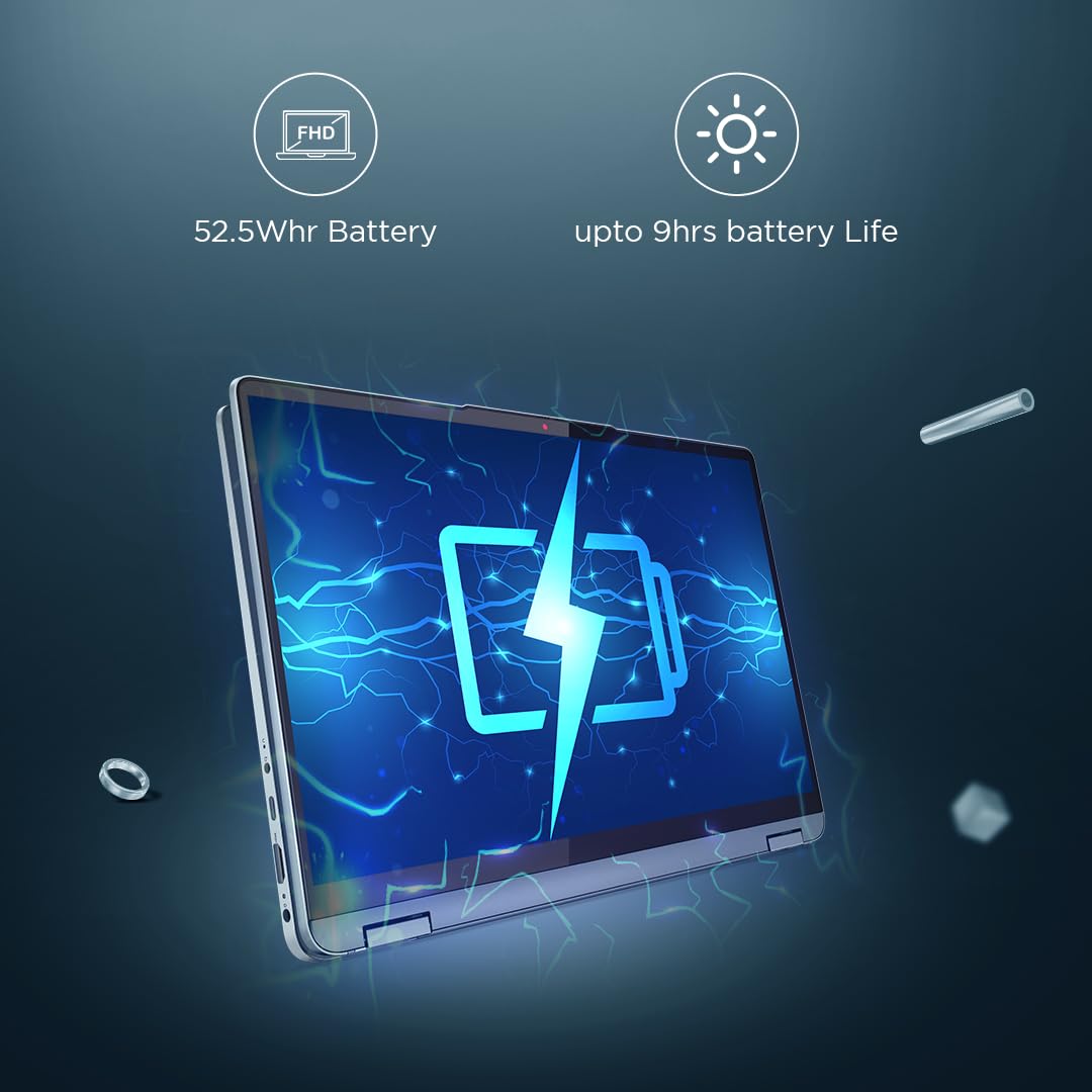 LENOVO IDEAPAD FLEX 5 14ALC7 RYZEN 5 14inch TOUCH GRAY LAPTOP