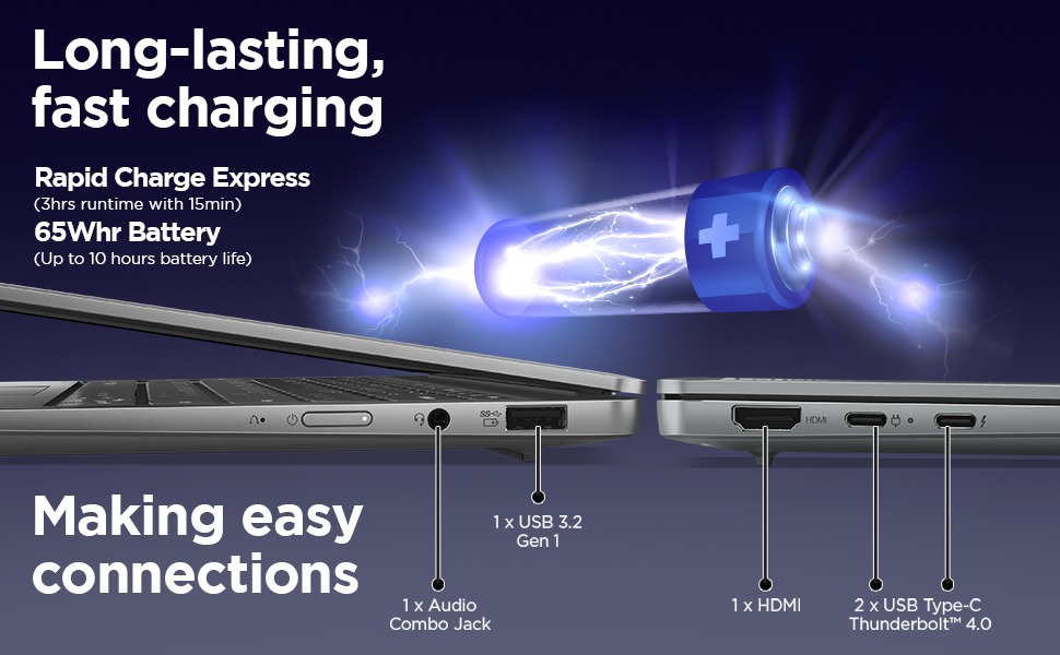 LENOVO YOGA SLIM 6 14IRH8 Laptop