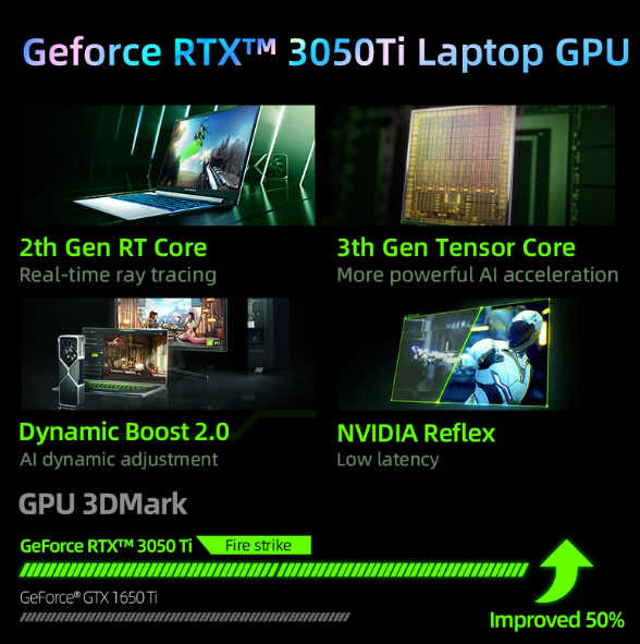 MACHENIKE S15 Core I7 12 Gen Gaming Laptop Price in BD-TechLand