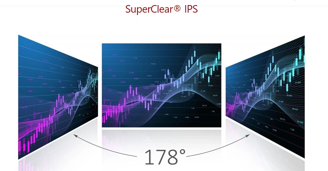 VIEWSONIC VA2932- IPS Monitor ion bd