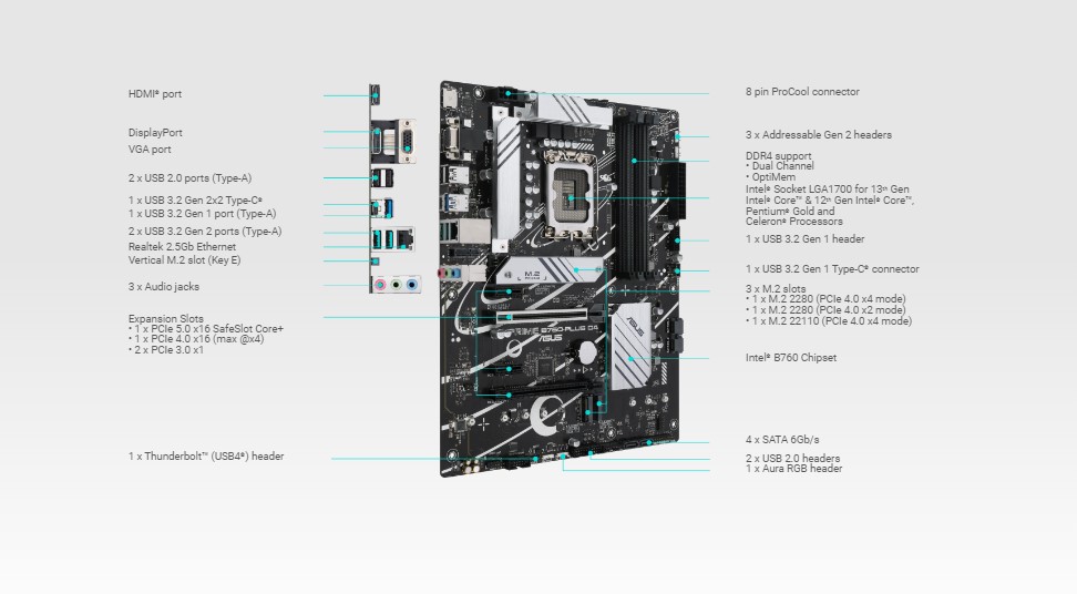 ASUS PRIME B760-PLUS motherboard