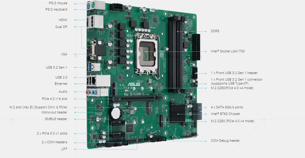 ASUS PRO B760MCCSM 12TH AND 13TH GEN ATX MOTHERBOARD PRICE IN BD