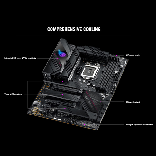 ASUS ROG STRIX B560E GAMING WIFI Gaming Motherboard Price In Bd 2021