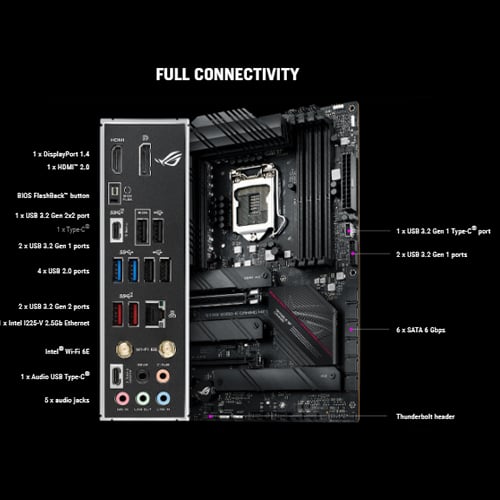 ASUS ROG STRIX B560E GAMING WIFI Gaming Motherboard Price In Bd 2021