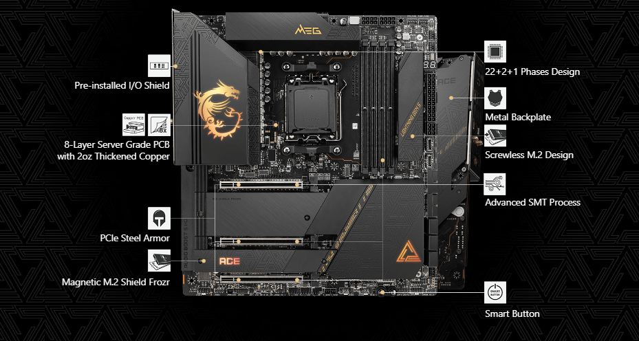 MSI MEG X670E ACE Motherboard