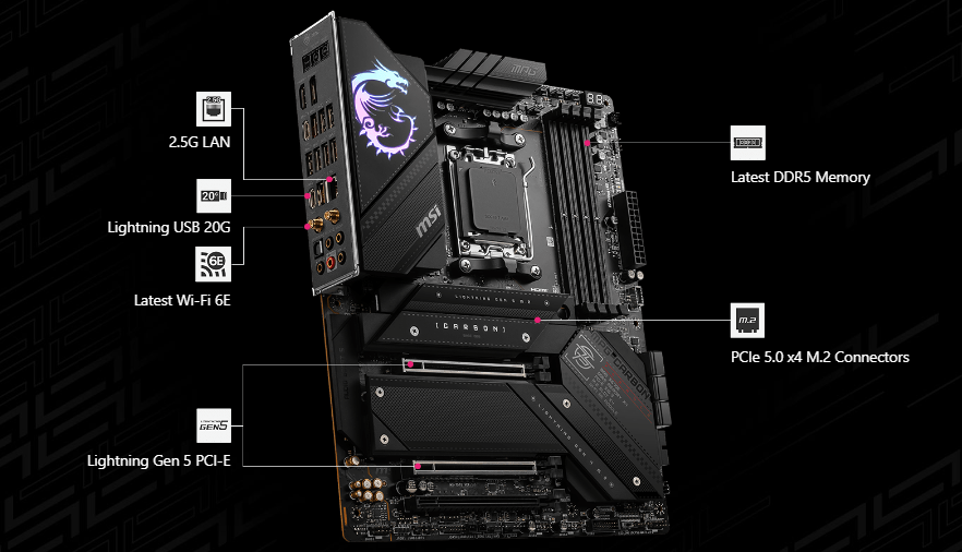 MSI MPG X670E CARBON WIFI AMD AM5 DDR5 ATX 