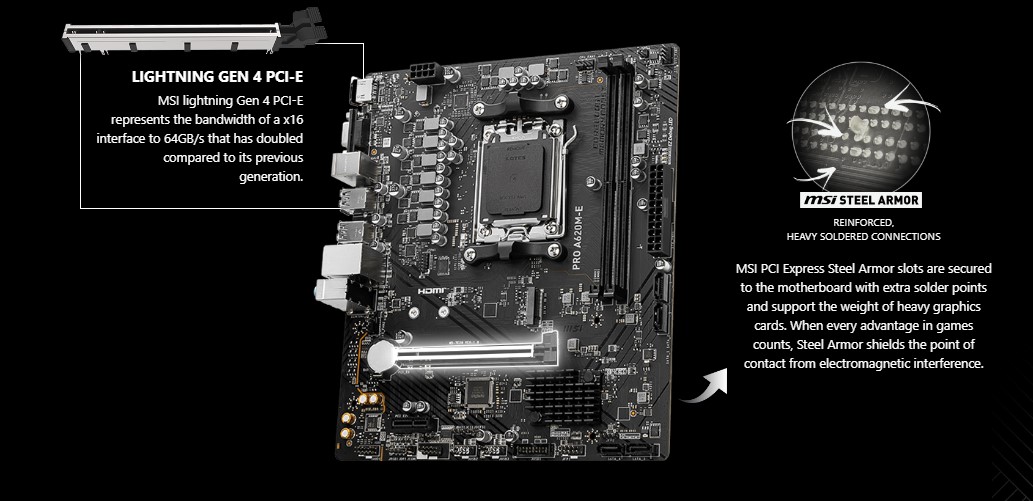 MSI PRO A620M-E Motherboard