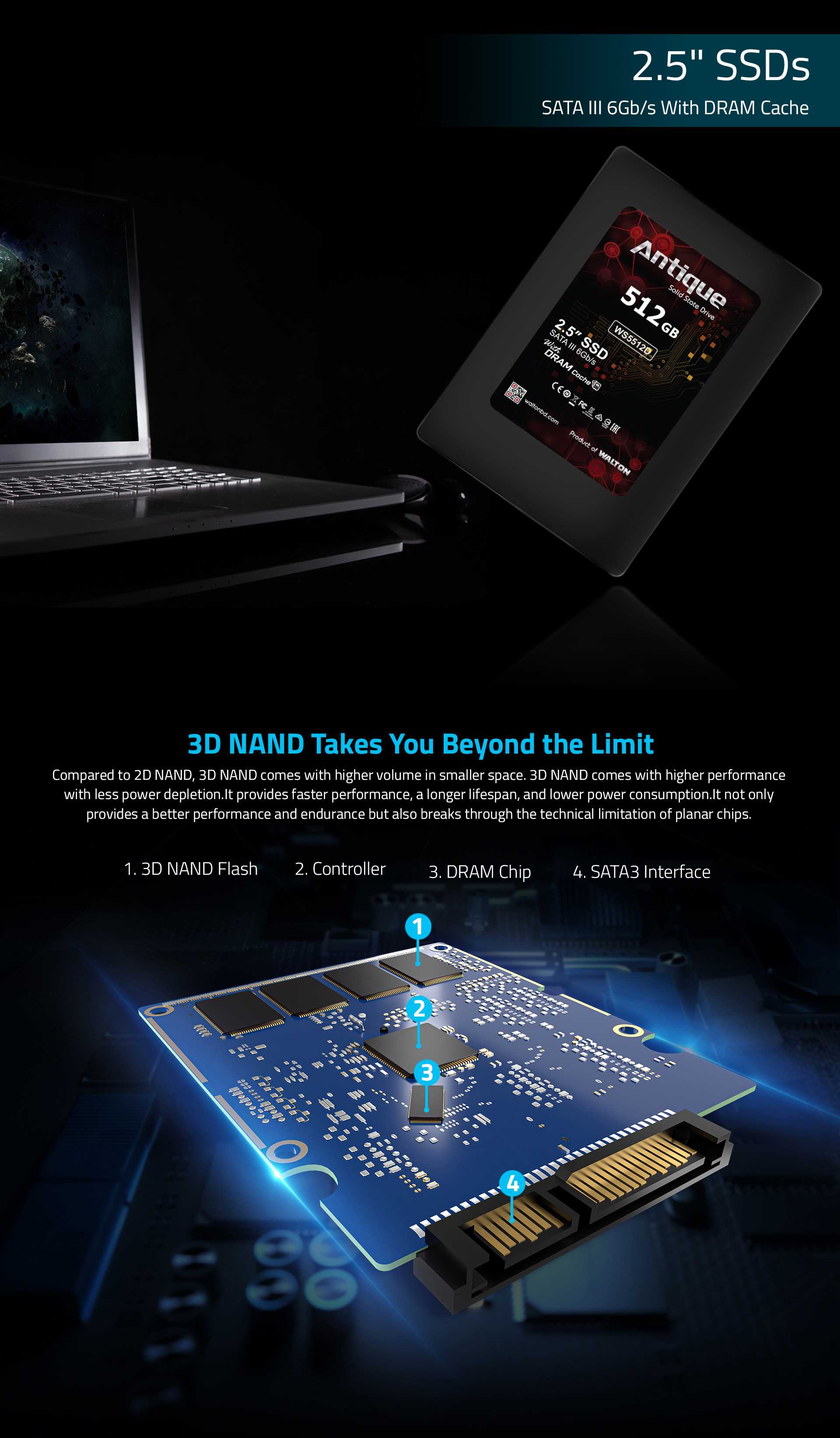 Walton WS5512D SSD With DRAM Cache