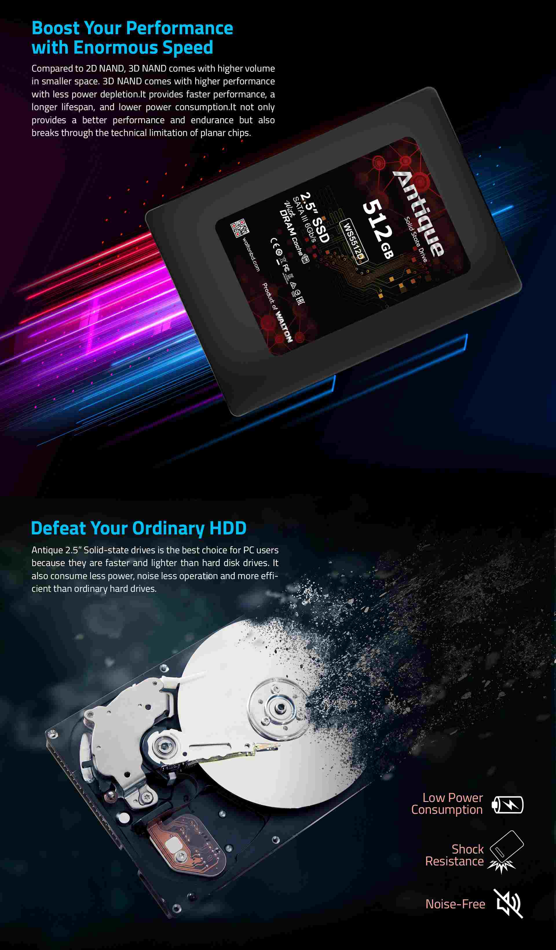 Walton WS5512D SSD With DRAM Cache in bd