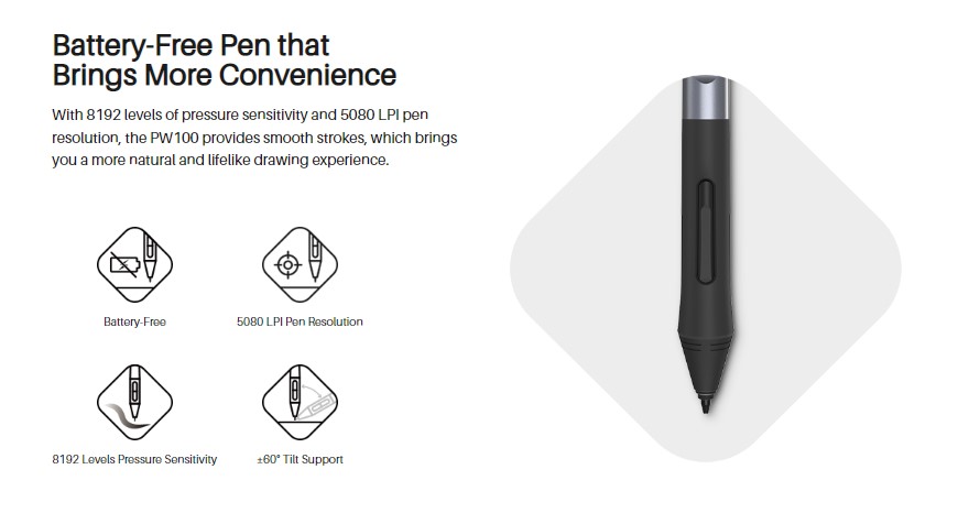 HUION INSPIROY H1060P GRAPHICS