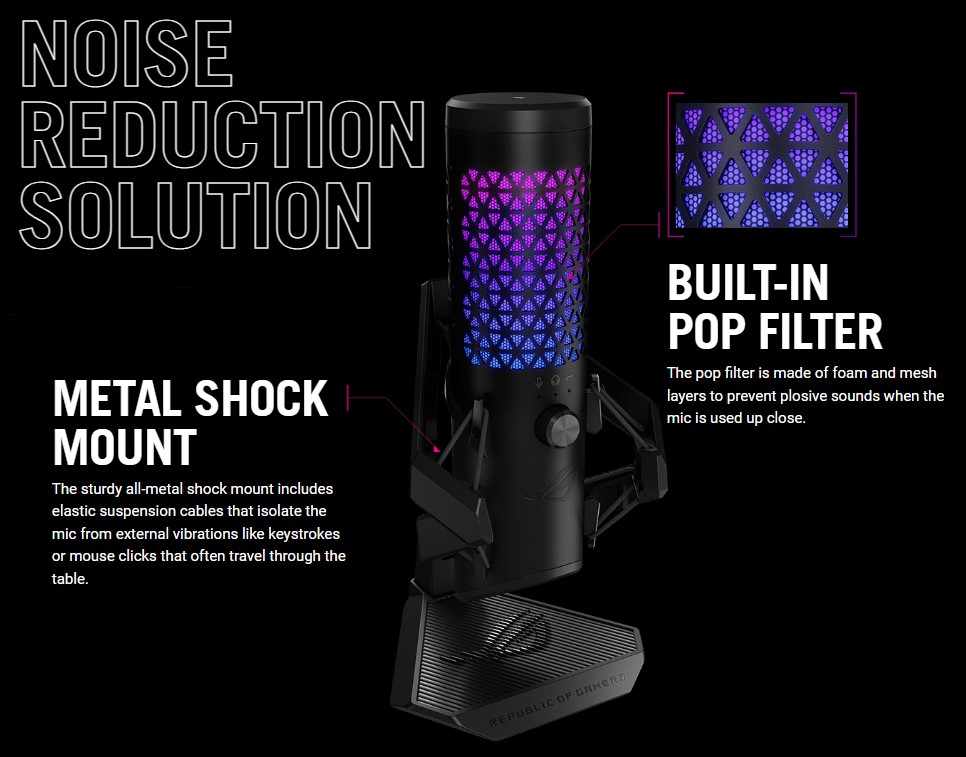 Asus ROG Carnyx RGB Wired Microphone